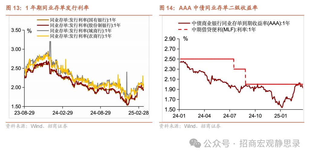 美国即将亮明贸易政策底牌  第8张