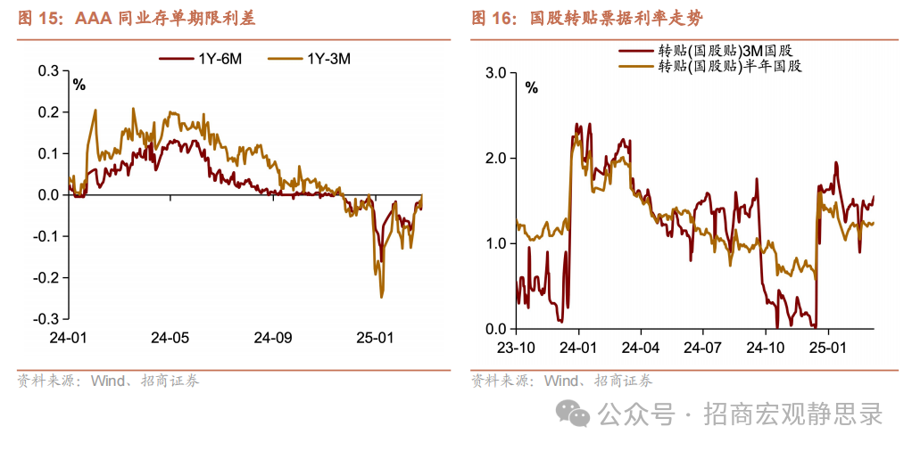 美国即将亮明贸易政策底牌  第9张