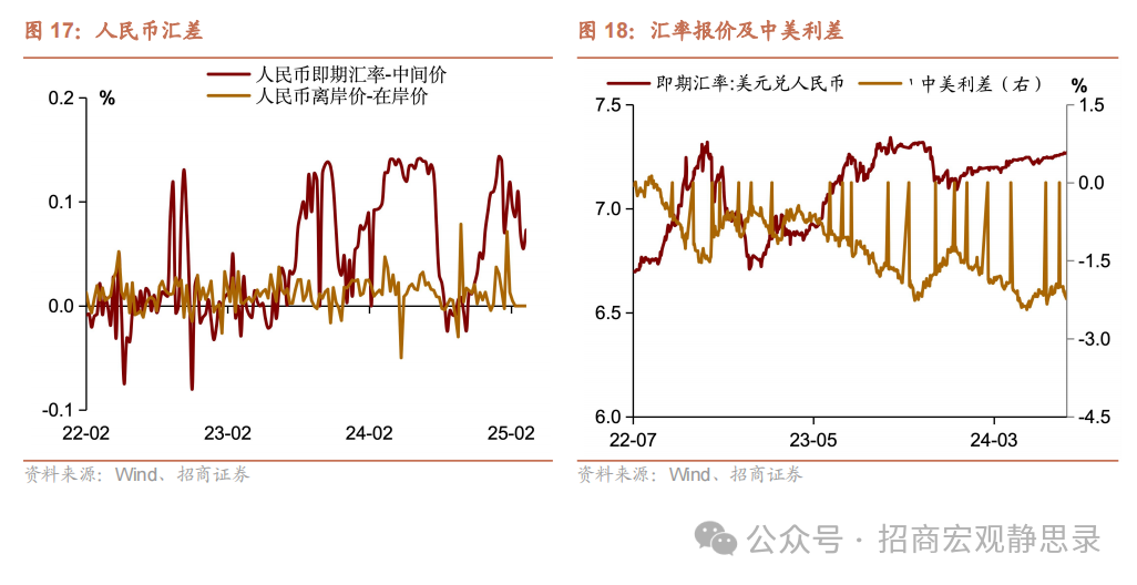 美国即将亮明贸易政策底牌  第10张