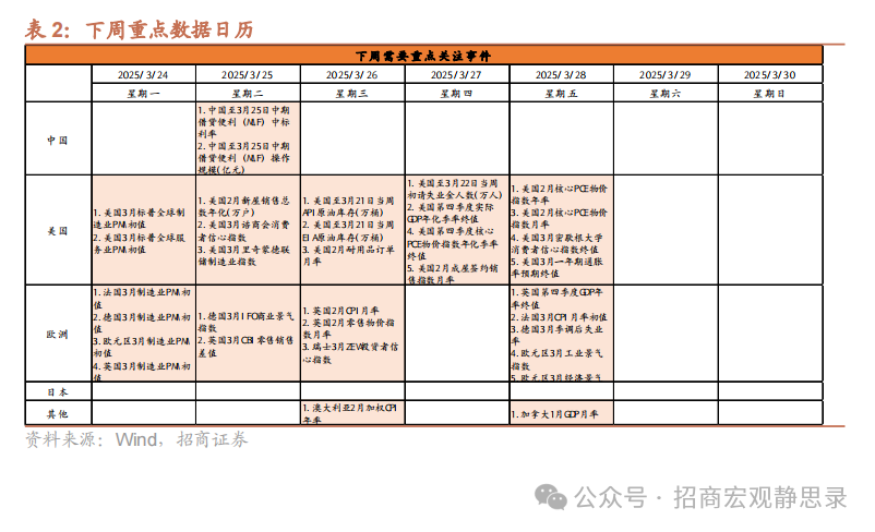 美国即将亮明贸易政策底牌  第11张