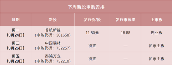 明天，光伏逆变器领先供应商来了  第1张