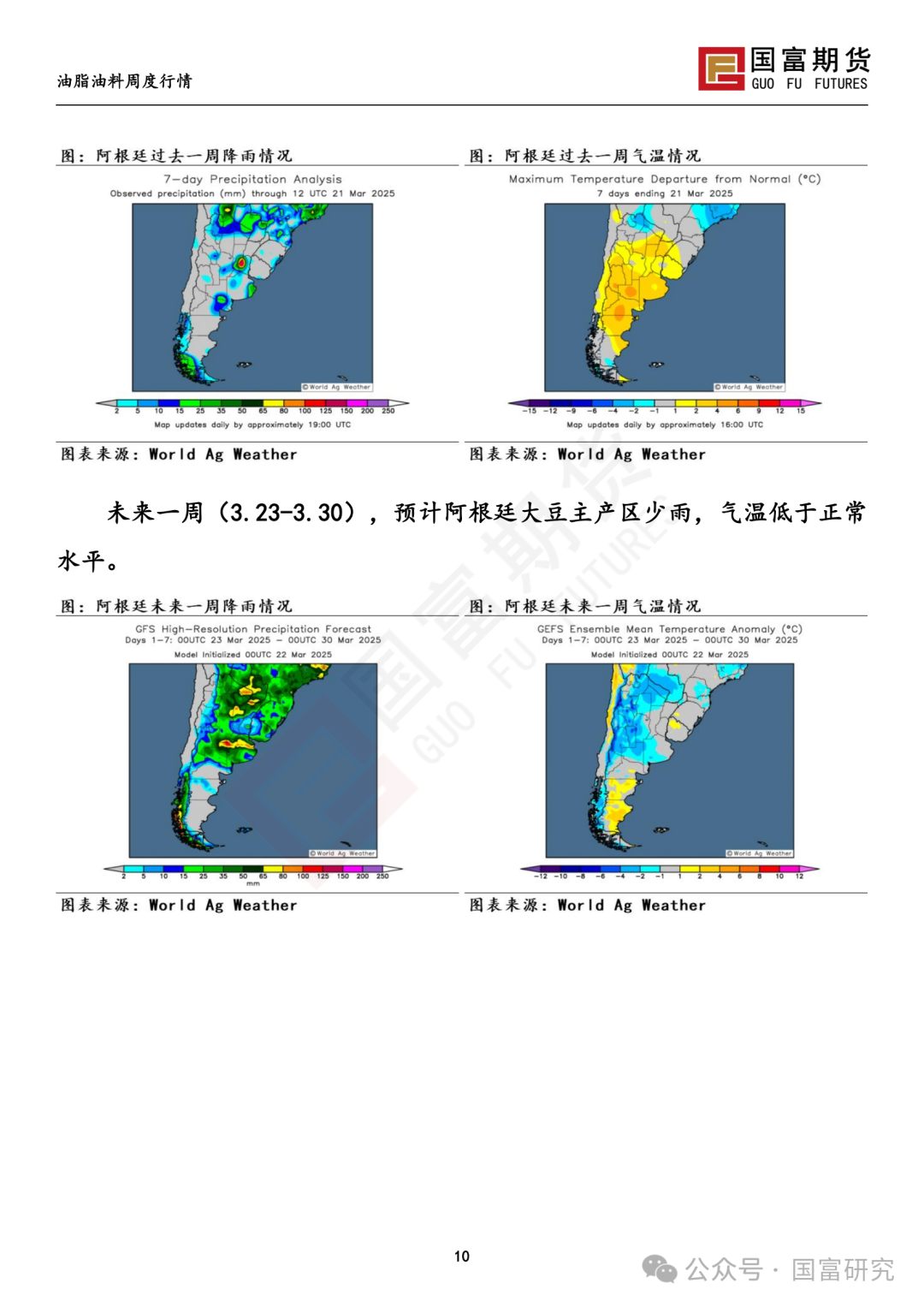 【国富豆系研究周报】豆系价格承压，关注大豆进口节奏  第12张