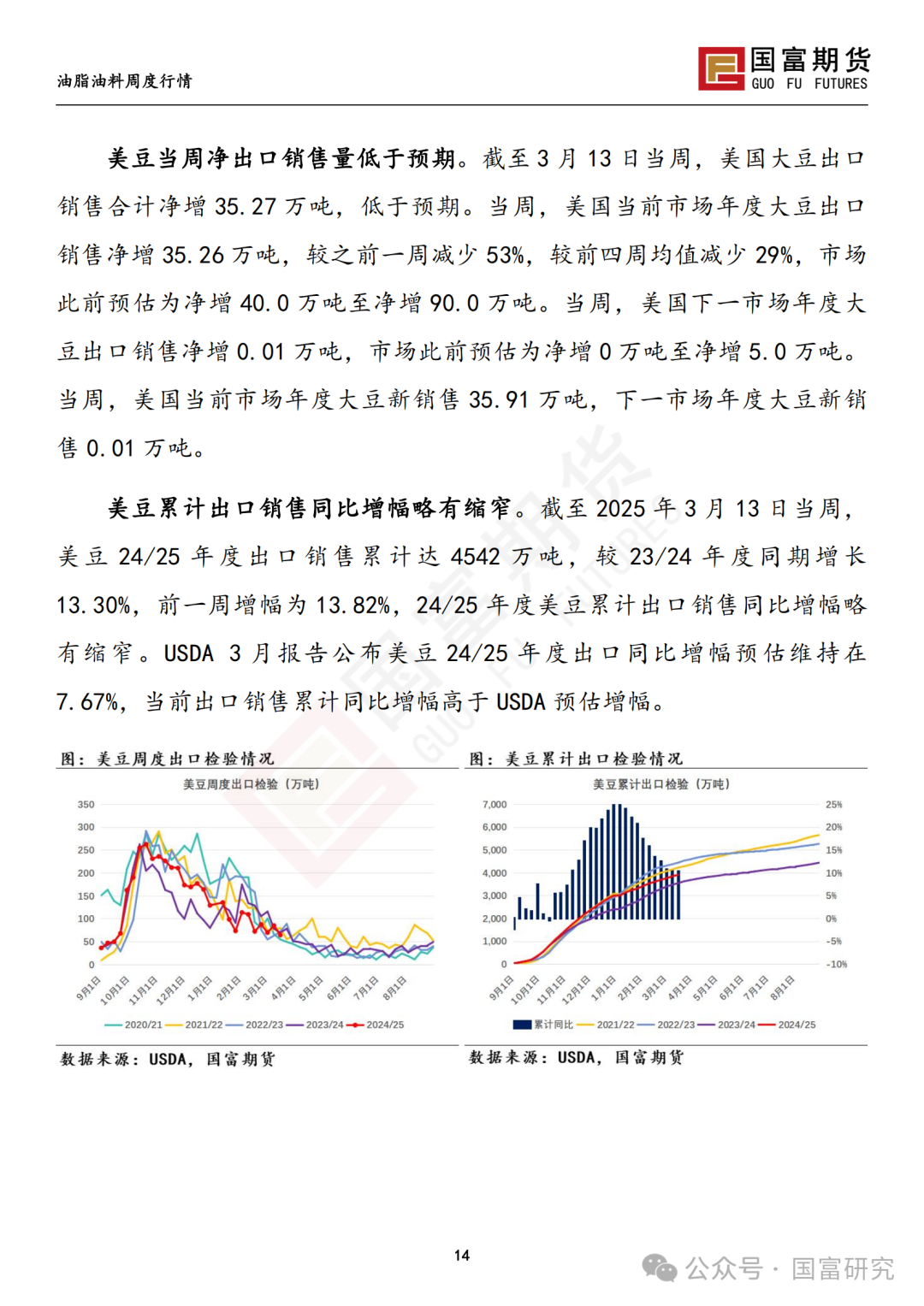 【国富豆系研究周报】豆系价格承压，关注大豆进口节奏  第16张