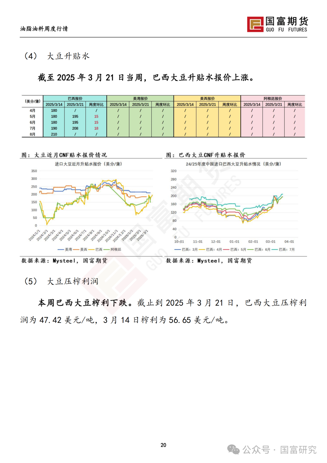 【国富豆系研究周报】豆系价格承压，关注大豆进口节奏  第22张