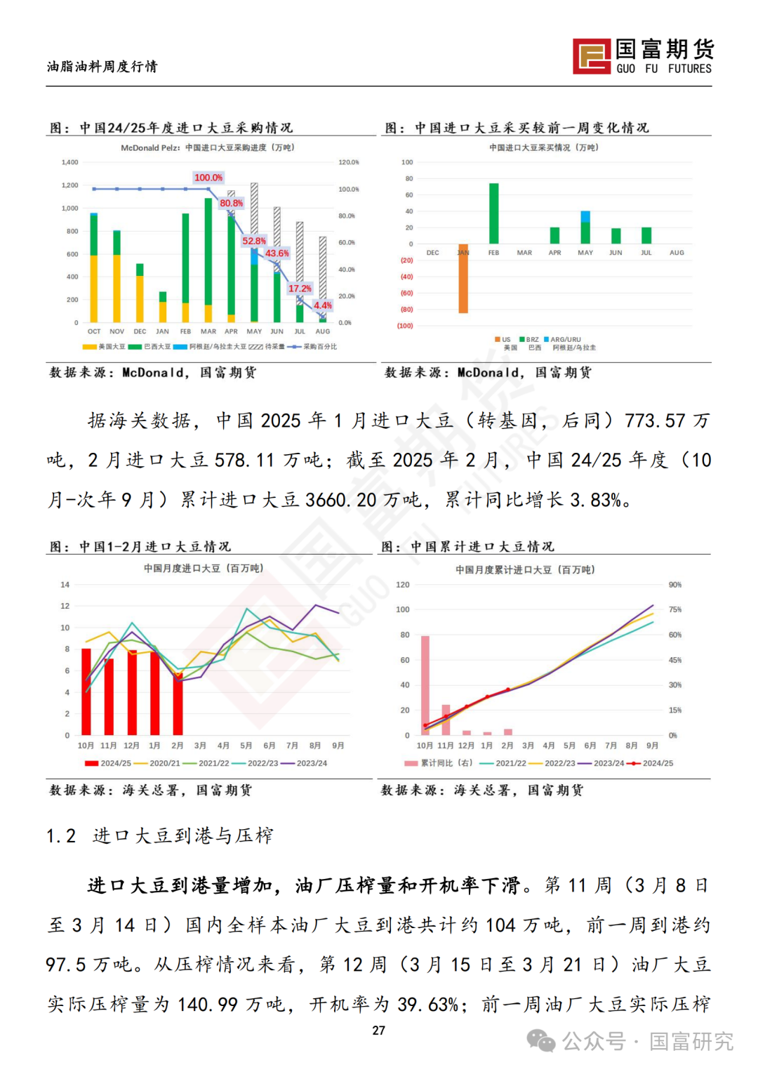 【国富豆系研究周报】豆系价格承压，关注大豆进口节奏  第29张