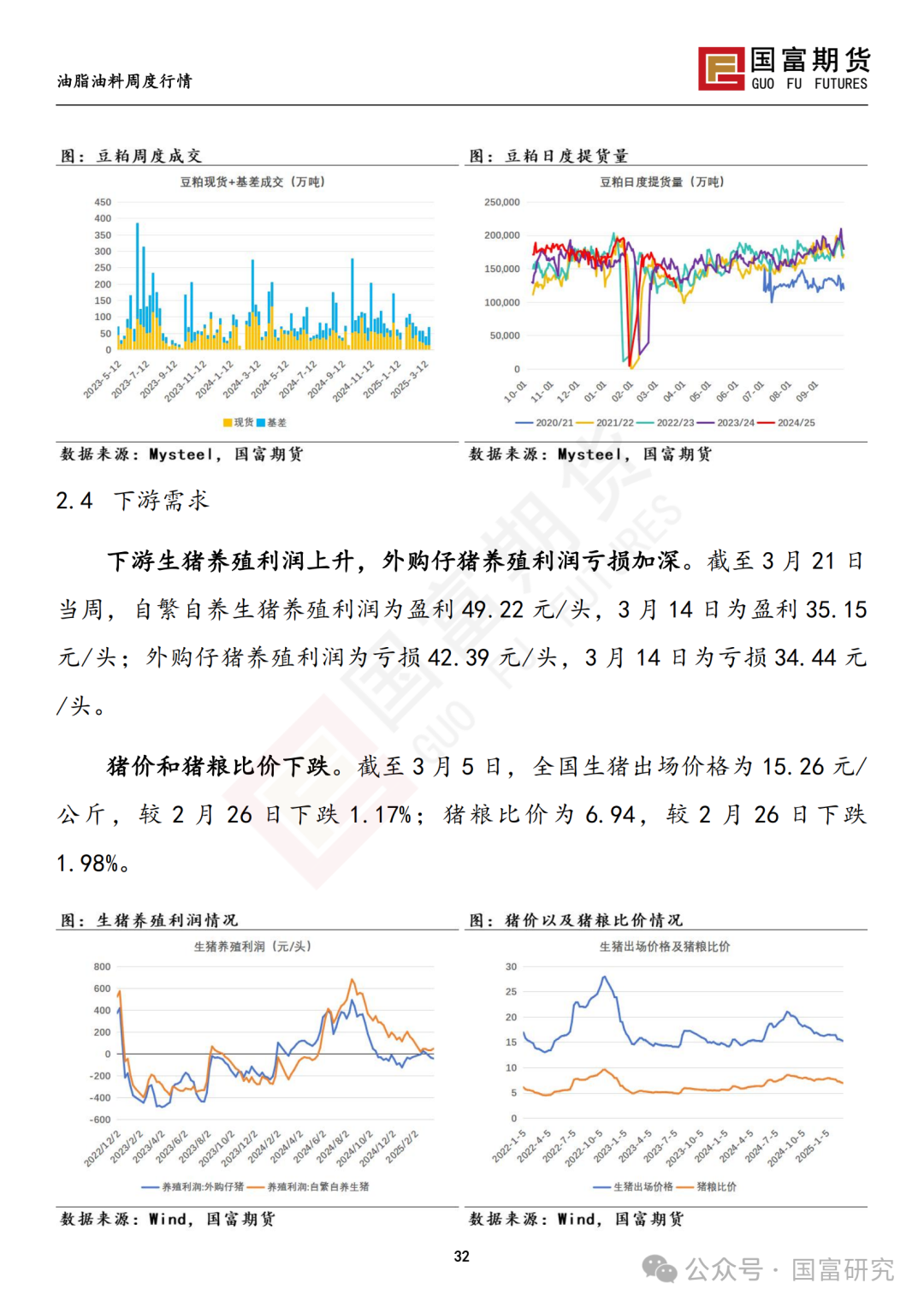 【国富豆系研究周报】豆系价格承压，关注大豆进口节奏  第34张