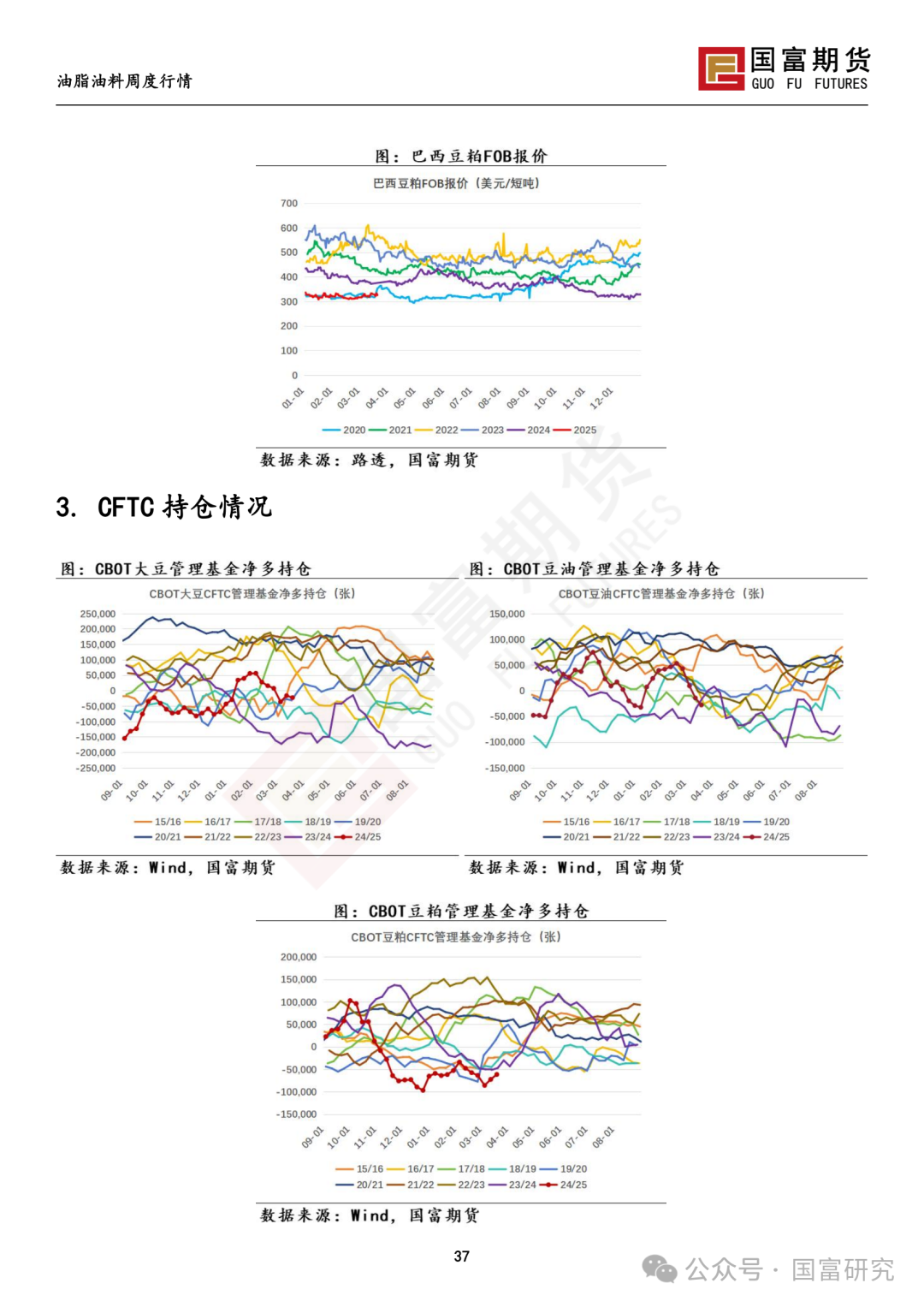 【国富豆系研究周报】豆系价格承压，关注大豆进口节奏  第39张