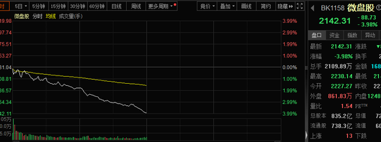 宇树概念股，10分钟，地天板！杠杆资金逆市加仓股出炉