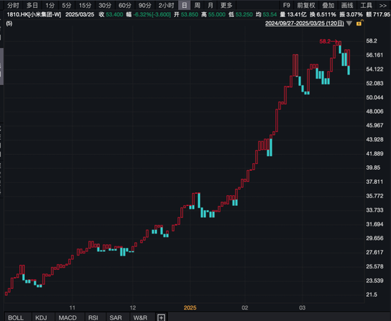 天量巨震，南向资金大举抄底  第3张