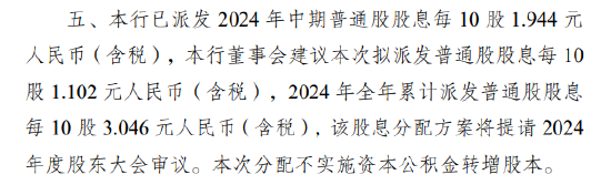 渝农商行：董事会建议本次拟派发普通股股息每10股1.102元